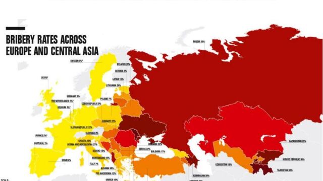 A dos de cada tres españoles les preocupa la corrupción