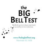 El experimento mundial BIG Bell Test