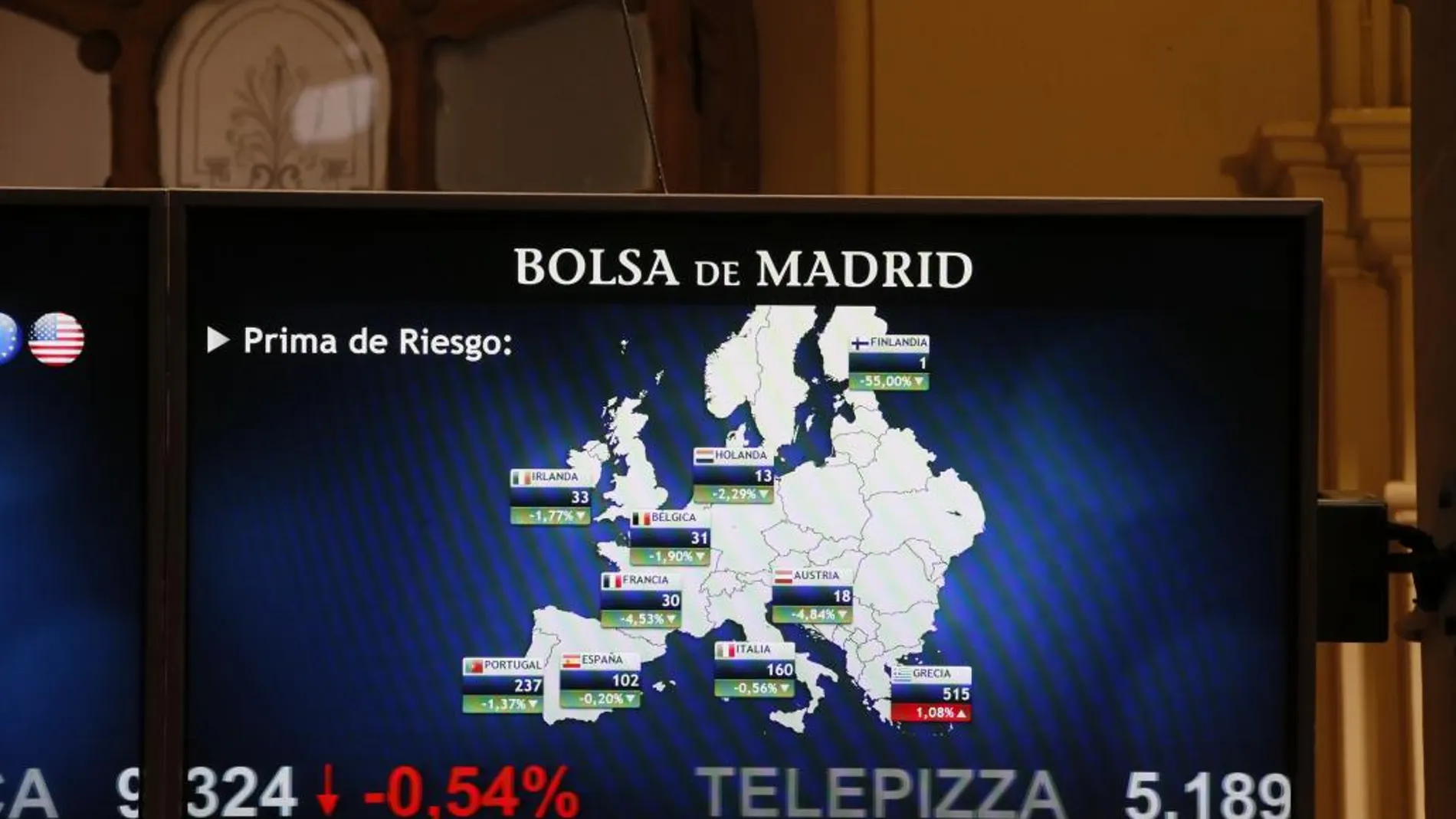 Paneles de la Bolsa de Madrid