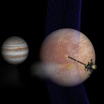 Ilustración artística de Júpiter y Europa (en primer plano) con la nave espacial Galileo después de haber sobrevolado una pluma que sale de la superficie de Europa. Las líneas del campo magnético (representadas en azul) muestran cómo la pluma interactúa con el flujo ambiental del plasma de Júpiter. Los colores rojos en las líneas muestran áreas más densas de plasma. Credits: NASA/JPL-Caltech/Univ. of Michigan.