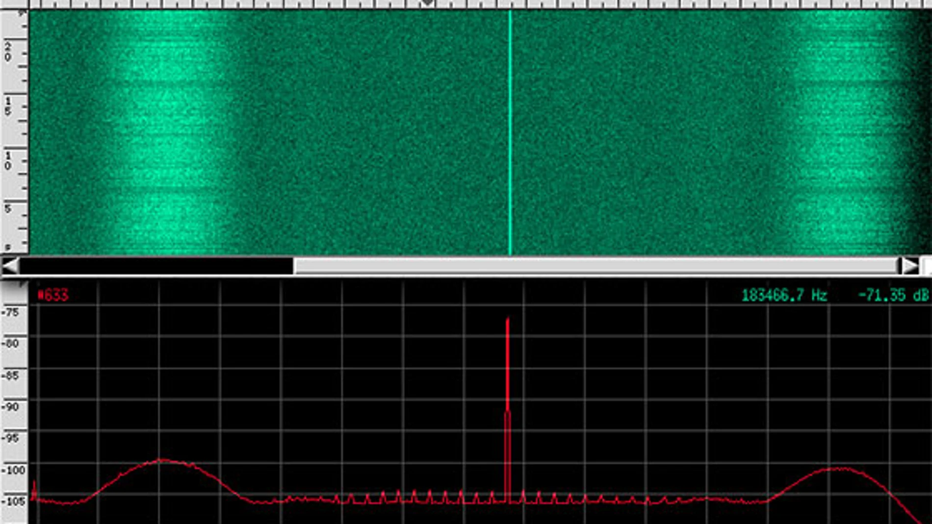 Sistema de detección del radiotelescopio Allen