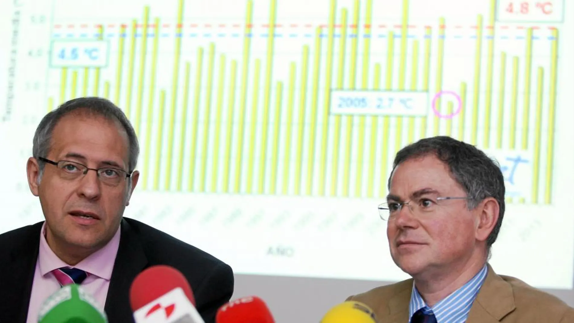 El subdelegado del Gobierno, José Antonio Martínez Bermejo, y el delegado territorial de la Agencia Estatal de Meteorología, José Pablo Ortiz de Galisteo