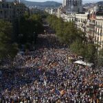 Miles de asistentes a la concentración convocada por diversas entidades con motivo de la celebración de la Diada