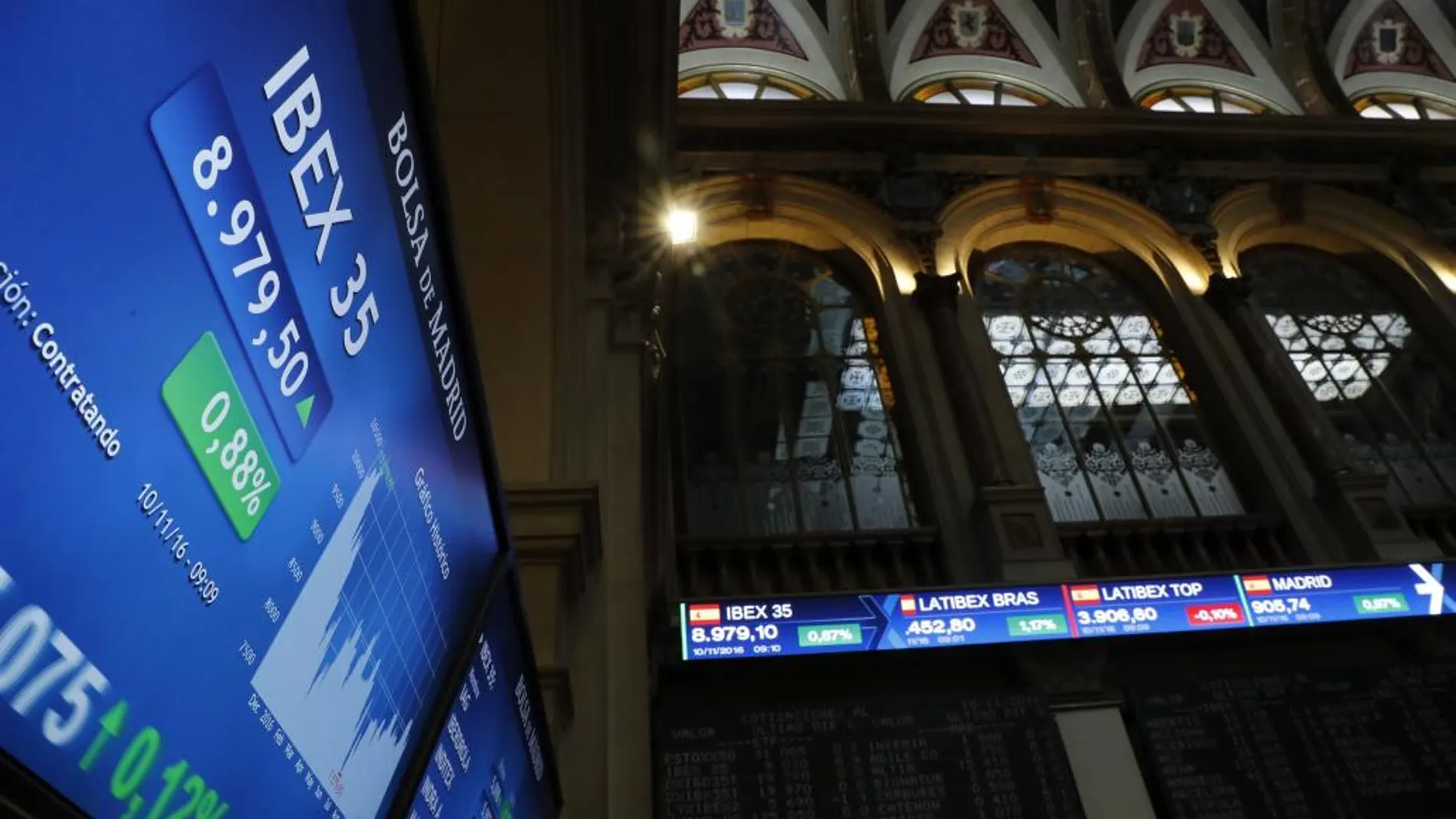 Paneles de la Bolsa de Madrid