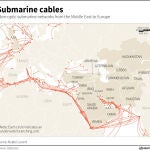 Un ejemplo de cables submarinos, en este caso los que comunican Europa con Oriente Medio