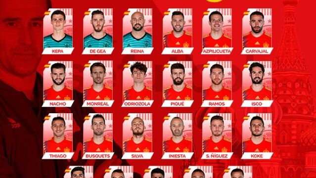 Lista de seleccionados para el Mundial de Rusia