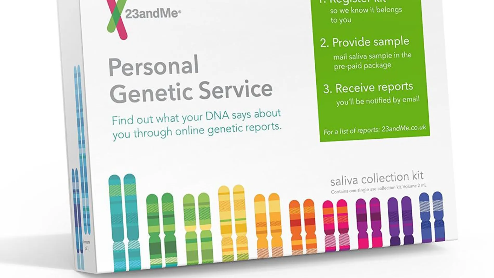 El test genético de la empresa 23andMe