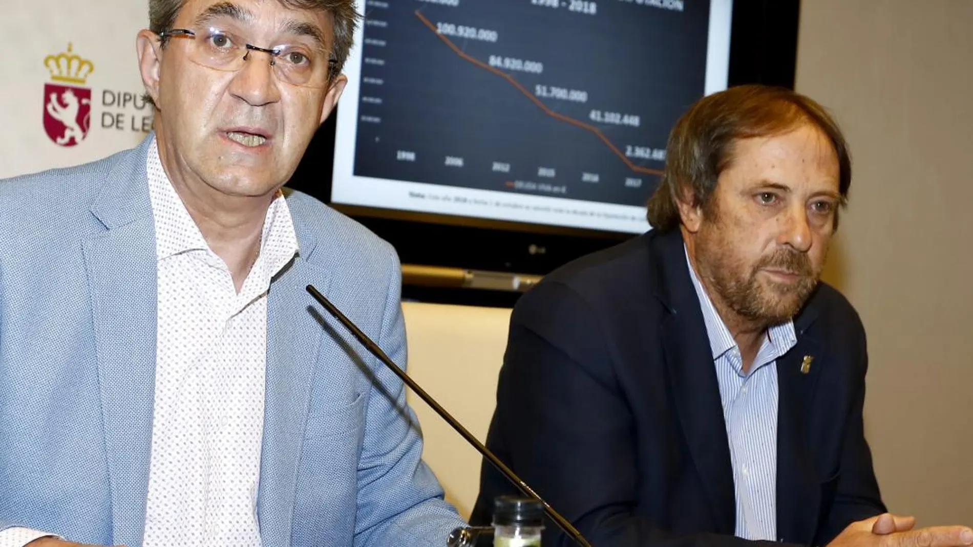 El presidente de la Diputación de León, Juan Martínez Majo, comparece junto al diputado de Hacienda, Luciano Rodrigo