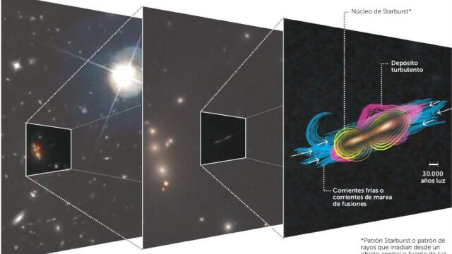 Sólo el telescopio más potente que hay en la Tierra, el ALMA de Chile, ha sido capaz de detectarlo