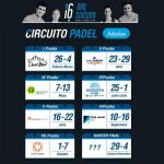 Calendario Circuito Adeslas Padel