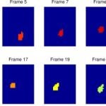 Una cámara de un único píxel graba la primera película 3D en movimiento