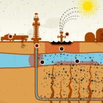 Más sombras que luces en la batalla del «fracking»