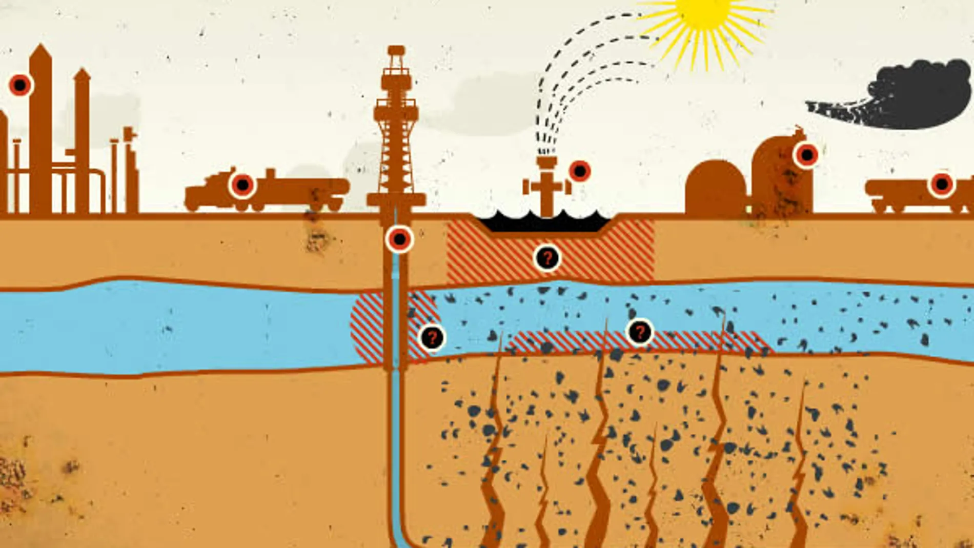 Más sombras que luces en la batalla del «fracking»