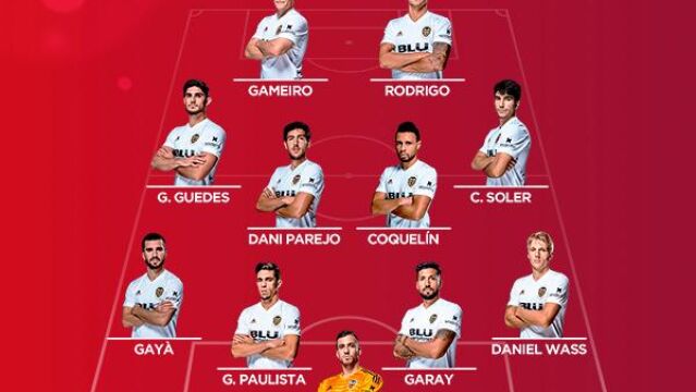 La final de Copa del Rey entre Barcelona y Valencia, en directo