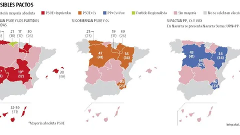 Entre el pacto a la andaluza y el fin del veto de Cs al PSOE