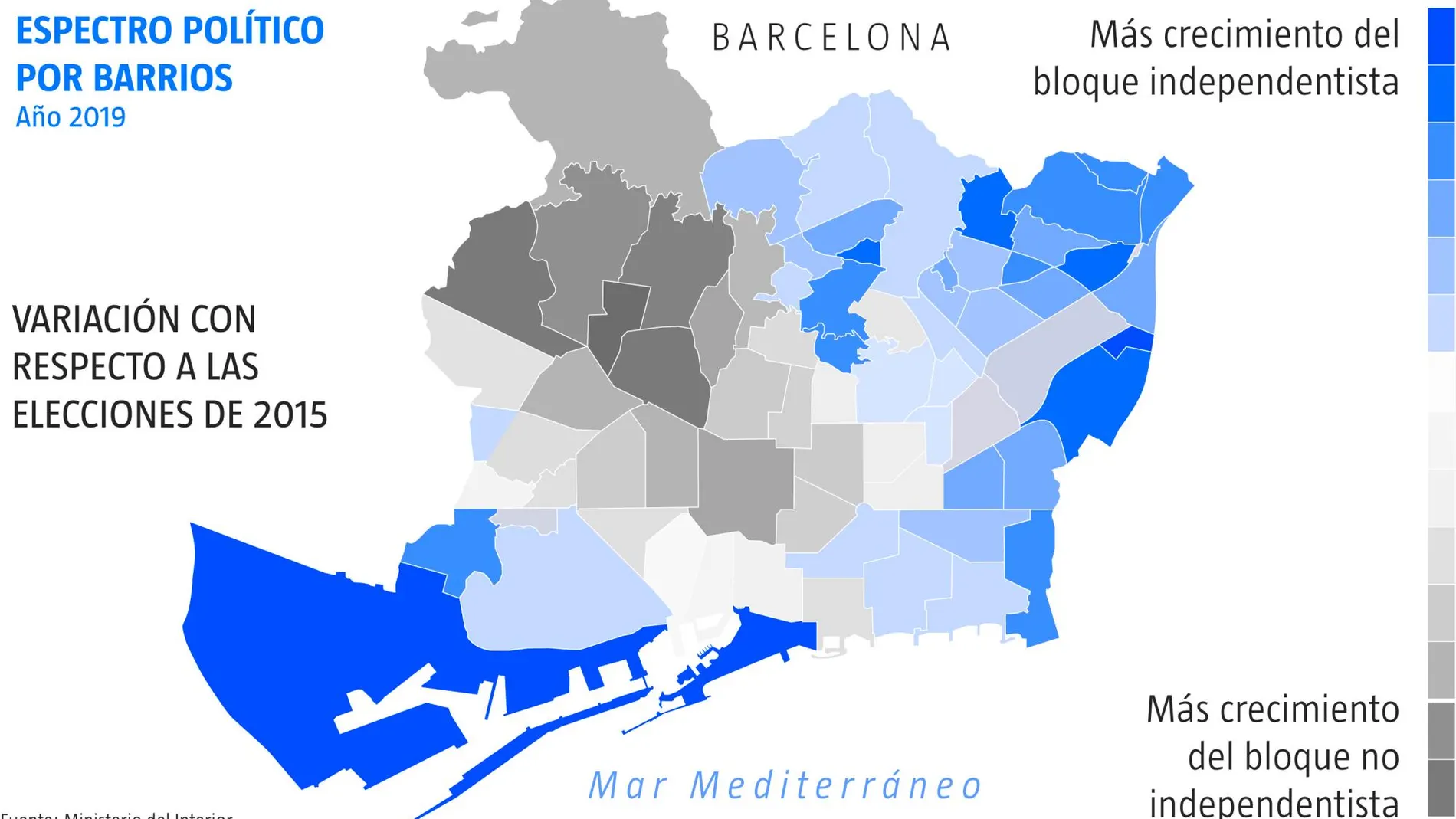 De los 73 barrios de la capital catalana, el independentismo sólo ha obtenido mayorías en tres de ellos