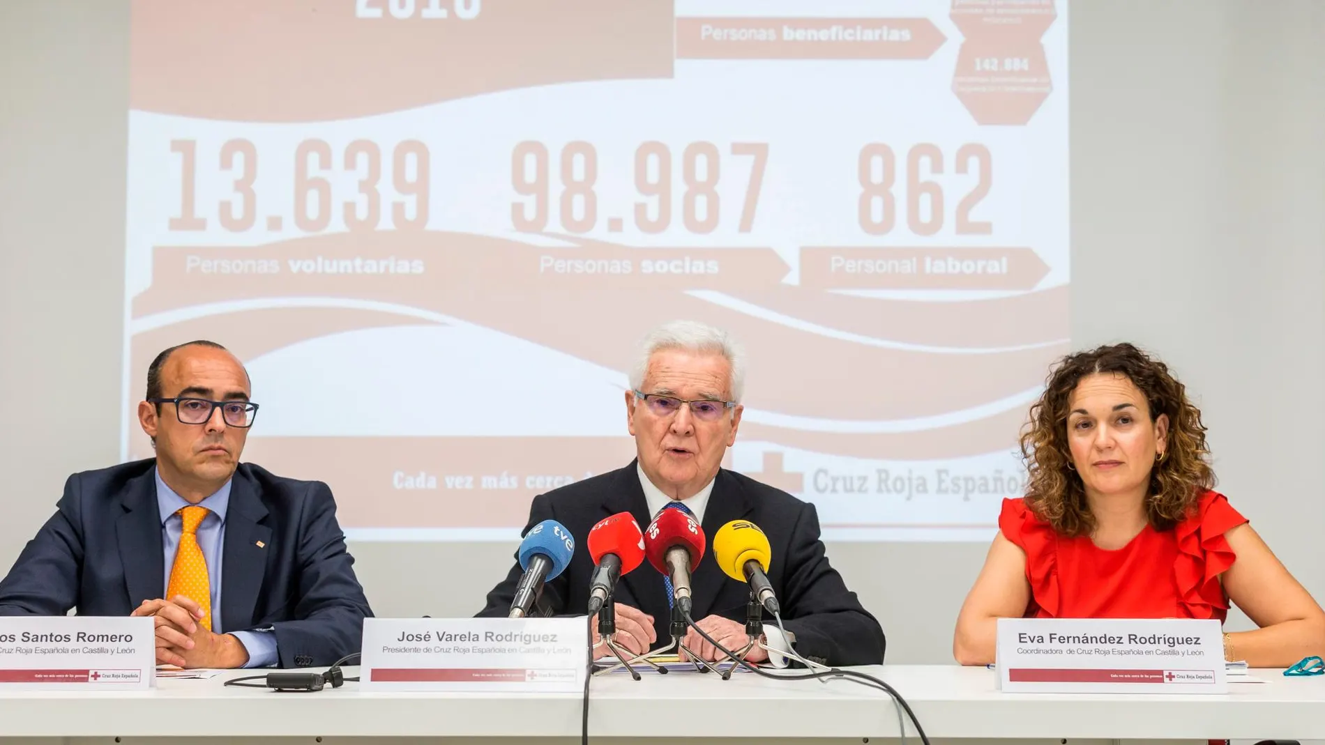 El presidente de Cruz Roja en Castilla y León, José Varela, presenta la Memoria de 2018 de la oenegé junto a Carlos Santos y Eva Fernández