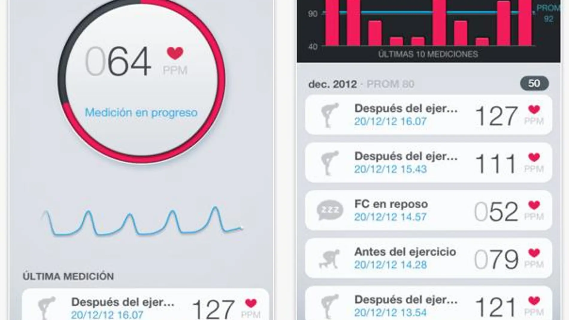 Runtastic Heart Rate, un pulsómetro en tu smartphone