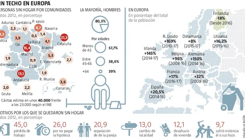 Te puede pasar a ti