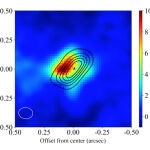 Imagen de la distribución de las moléculas de óxido de aluminio (coloridas) y de las partículas de polvo calientes (silueta) obtenida por ALMA. El chorro molecular (que no se muestra en esta imagen) se extiende desde el centro hacia las esquinas superior izquierda e inferior derecha. Créditos: ALMA (ESO/NAOJ/NRAO), Tachibana et al.