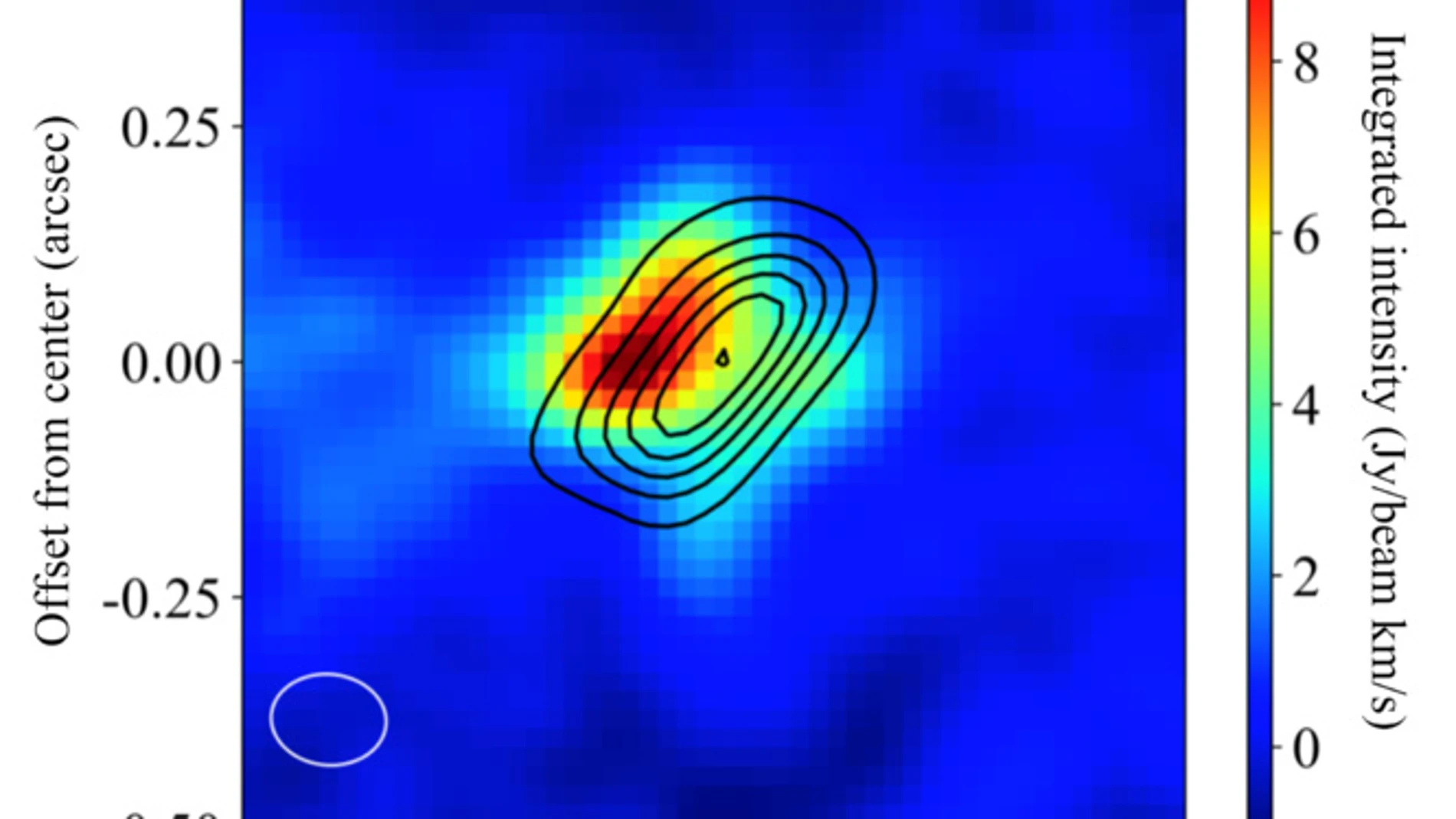 Imagen de la distribución de las moléculas de óxido de aluminio (coloridas) y de las partículas de polvo calientes (silueta) obtenida por ALMA. El chorro molecular (que no se muestra en esta imagen) se extiende desde el centro hacia las esquinas superior izquierda e inferior derecha. Créditos: ALMA (ESO/NAOJ/NRAO), Tachibana et al.
