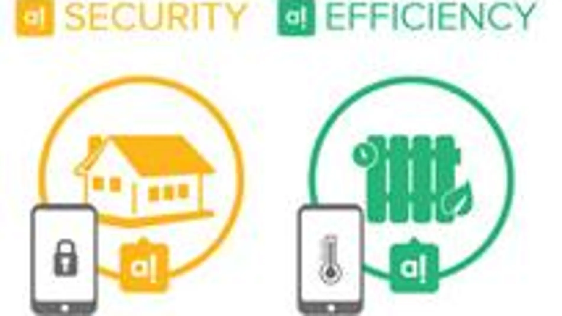 Domoalert: cuida de tu casa y de los tuyos mientras ahorras en el recibo de la luz