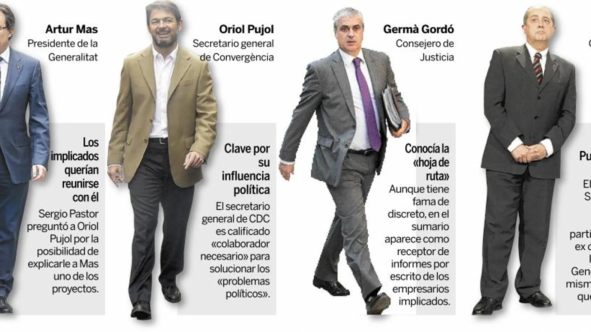 Los protagonistas