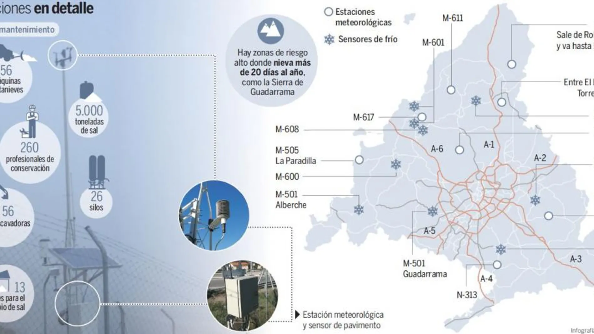 Cartografías bajo cero en busca del «mapa del hielo»
