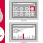 Llega Mother, la madre de todos los objetos domésticos conectados, sean o no inteligentes