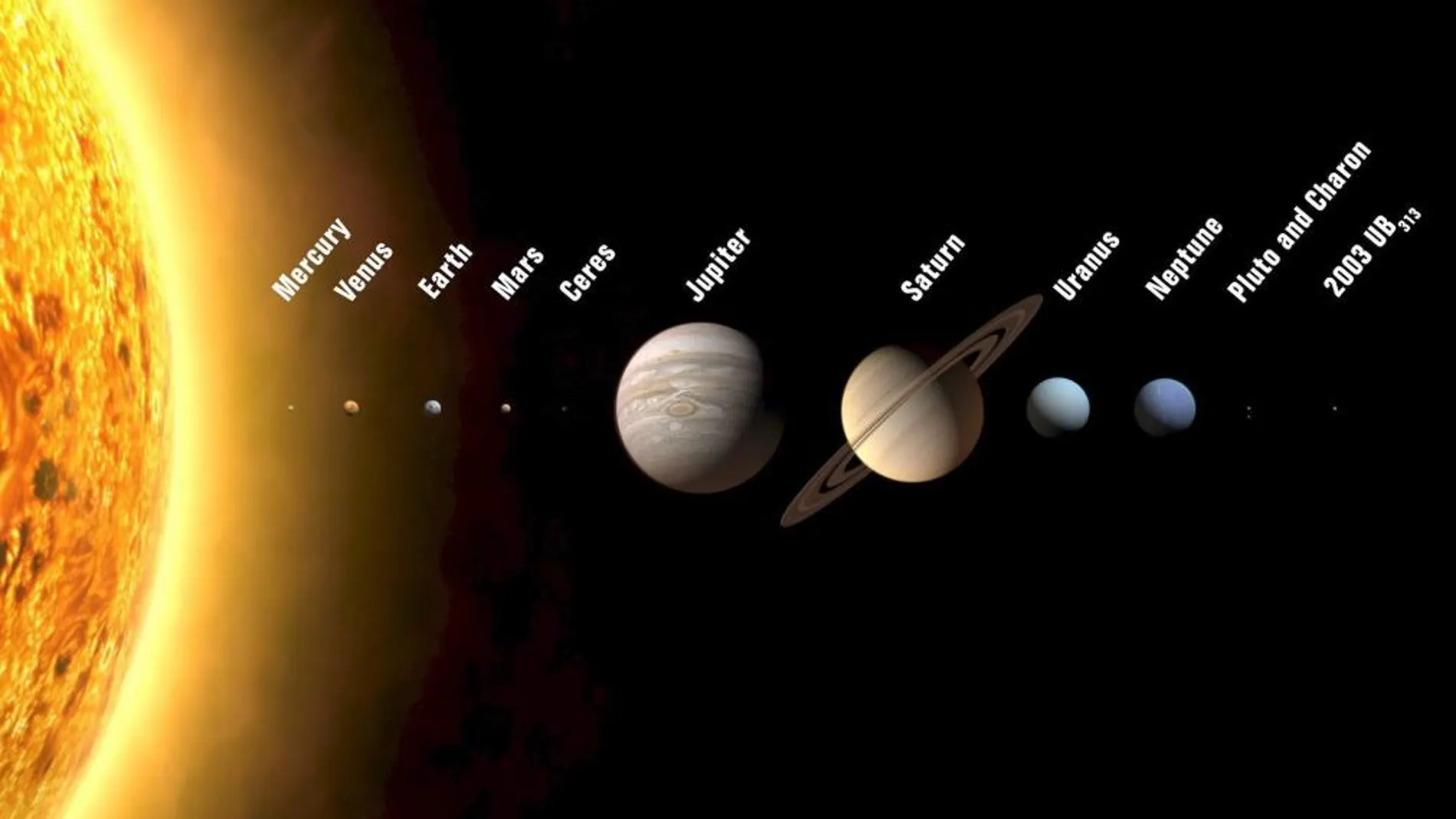La nueva consideración del sistema solar, con Plutón ya como planeta enano