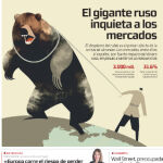 Tu Economía nº 5