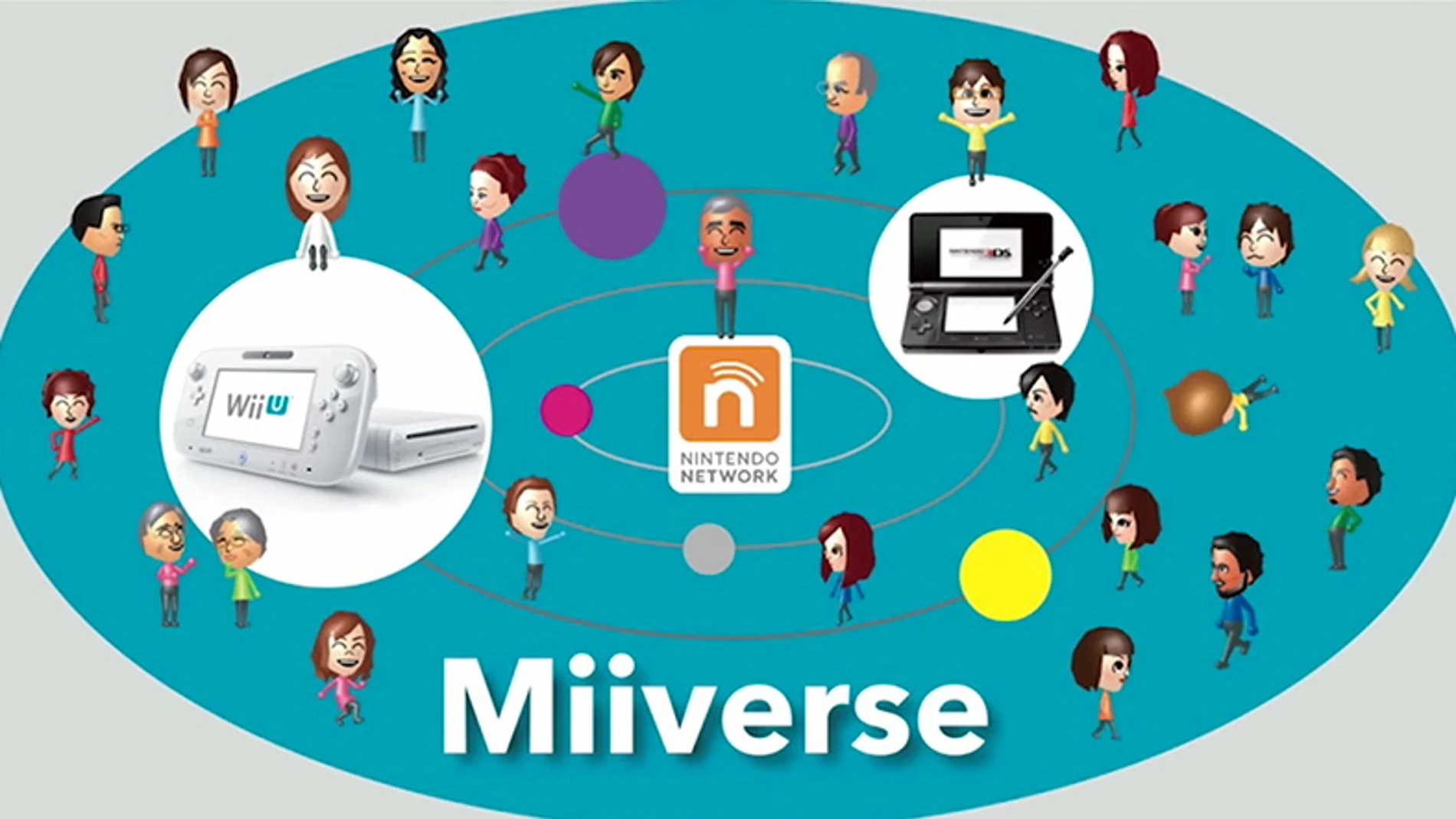 Las cuentas de eShop de Nintendo 3DS y Wii U se agrupan