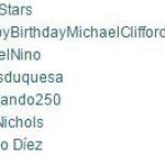 La Duquesa de Alba, 'trending topic' mundial en Twitter