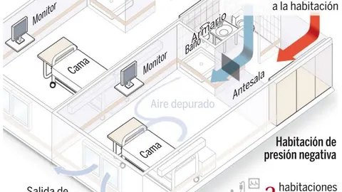 Aislado y atendido por voluntarios
