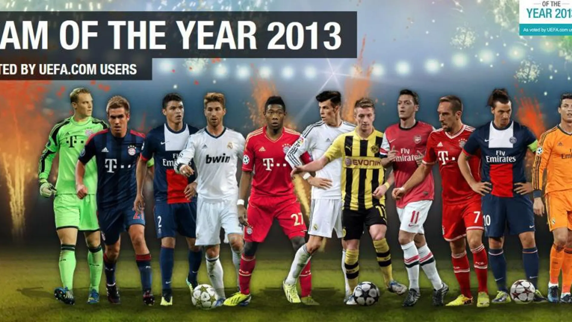 Imagen del «Equipo del Año 2013» uefa.com, que acaba de hacer público el organismo futbolístico