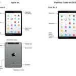 La inesperada filtración se ha producido a través de la guía oficial de Apple que hay en iTunes