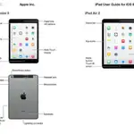  iPad mini 3 e iPad Air 2, confirmados por Apple de forma oficial por accidente