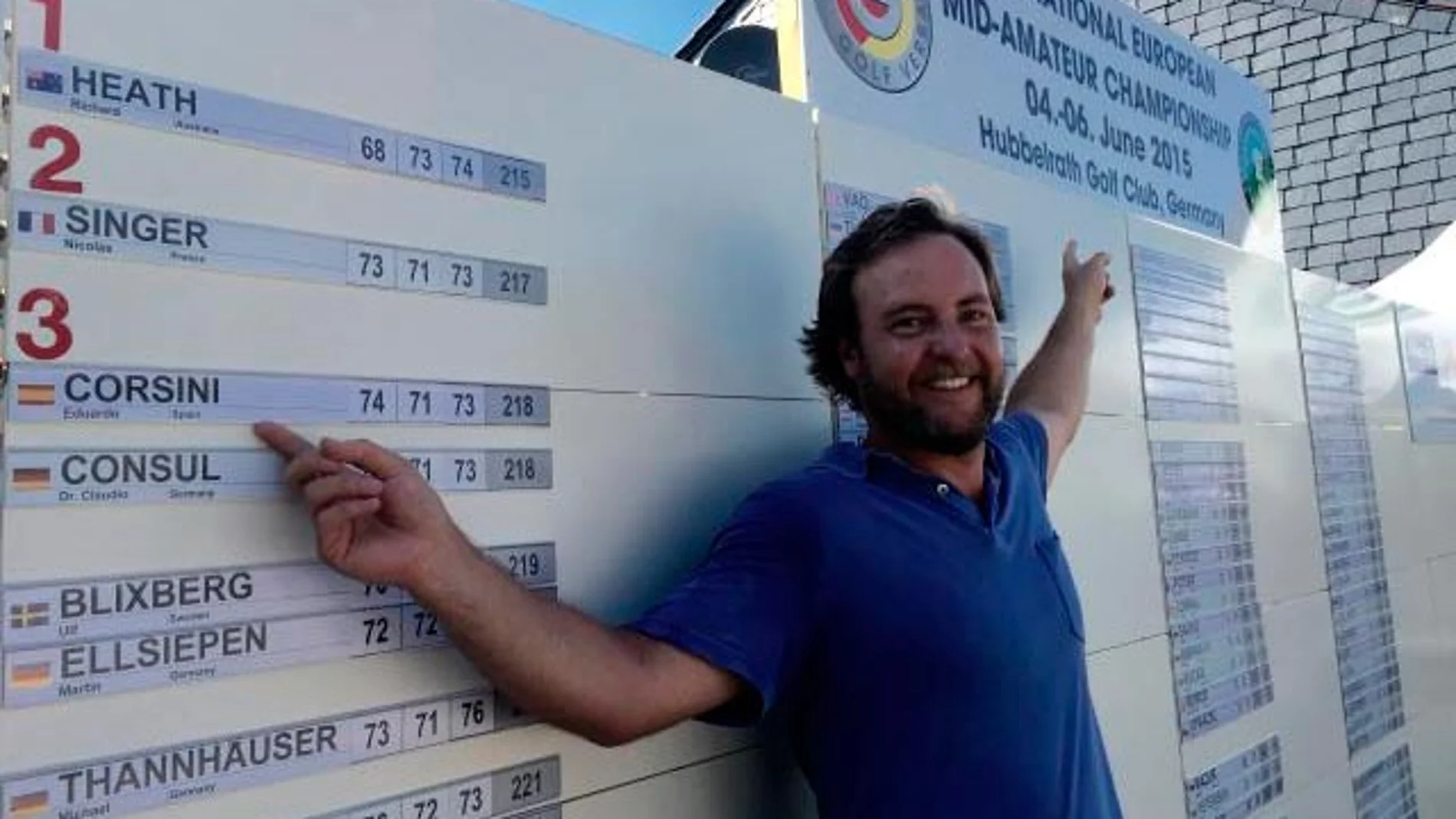 Eduardo Corsini