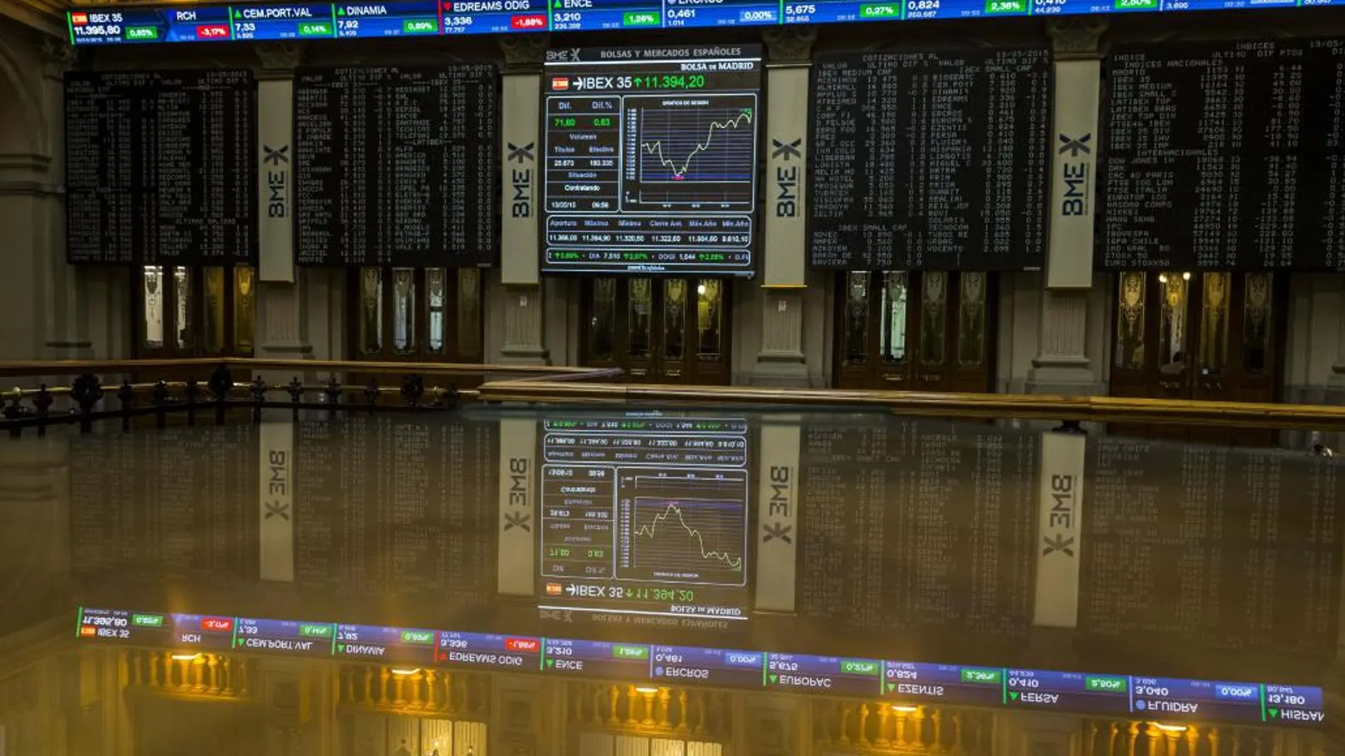 El principal indicador de la bolsa española, el IBEX 35