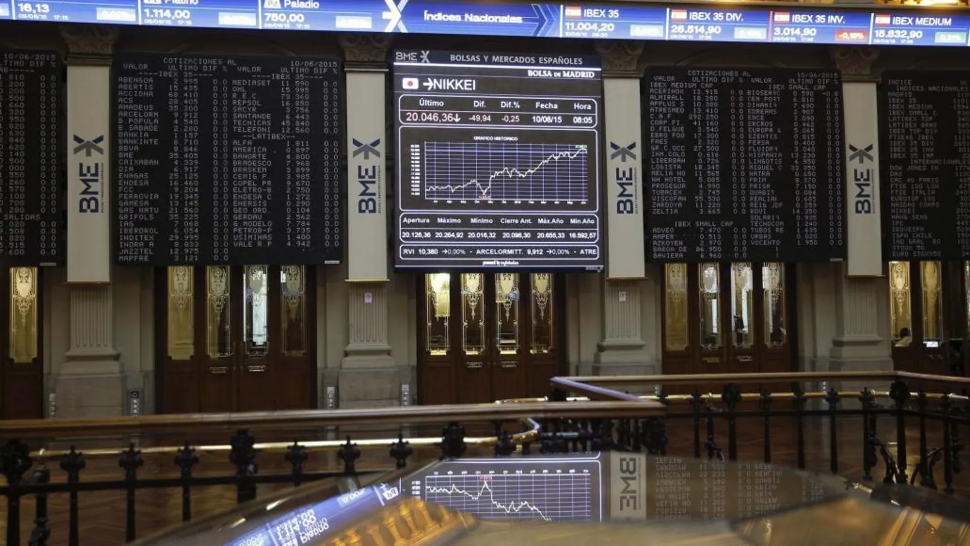 El Ibex 35 duda a media sesión y se estanca en los 11.100 puntos