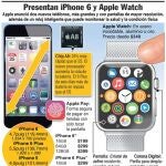 El Apple Watch tratará de hacerse un hueco en un mercado que dominan Samsung, LG o Motorola