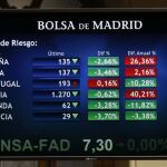 Panel informativo de la Bolsa de Madrid
