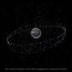 Basura espacial en torno a la Tierra (recreación)