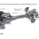 AMG desarrolla su primer Mercedes deportivo