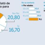 ¿Se sentaría en un plató de televisión por dinero para contar su vida?