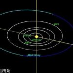 El asteroide '4864 Nimoy' tiene 10 kilómetros de diámetro y una órbita solar de 3,9 años entre Marte y Júpite aproximadamente en el mismo plano que La Tierra.