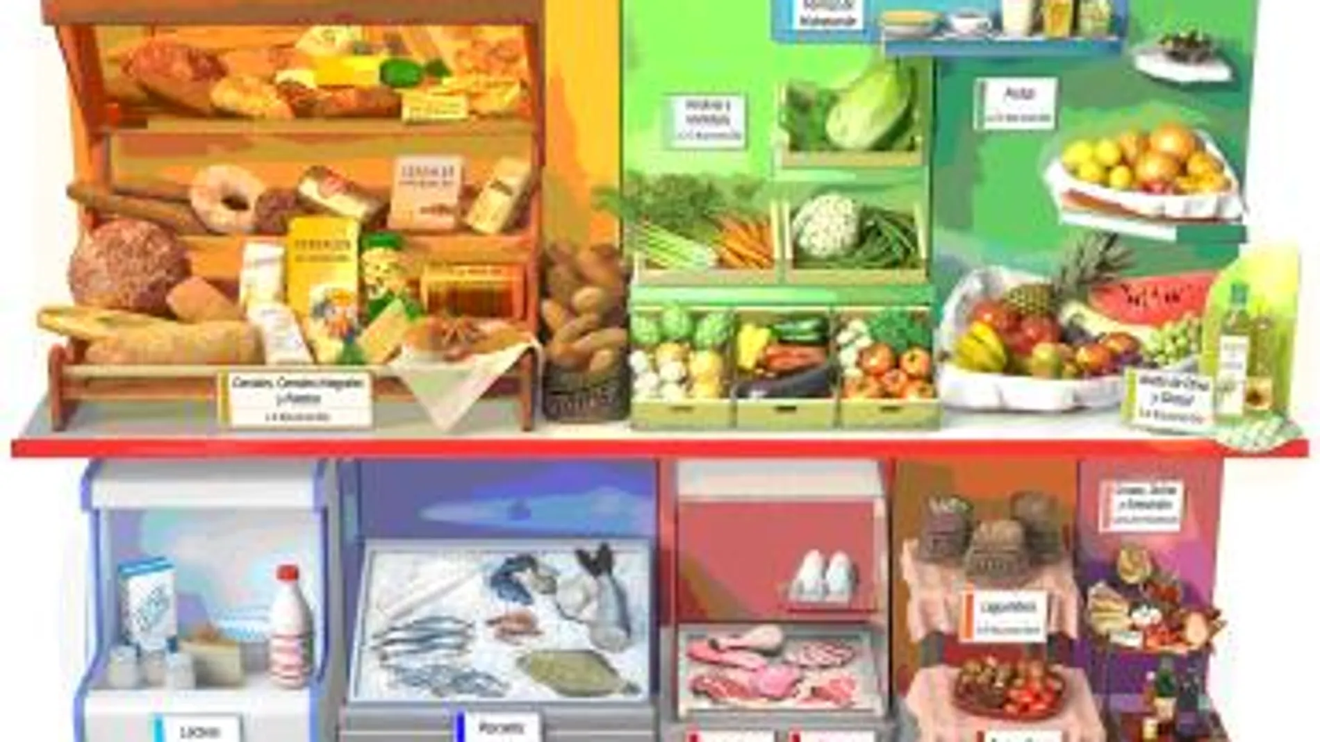 Con esta iniciativa se pretende dar a conocer cómo debe estructurarse una buena alimentación