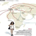 España, puerta de entrada para la esclavitud sexual