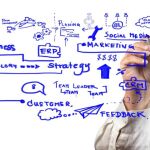 6 trucos imprescindibles para el triunfo de tu start up
