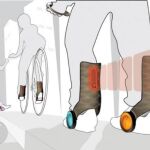 Ruedas para andar por la ciudad